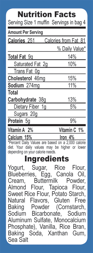Blueberry Muffins Nutritional Facts